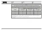 Предварительный просмотр 30 страницы Storz TP012 Instruction Manual