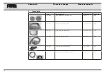 Предварительный просмотр 81 страницы Storz UG 130U Instruction Manual