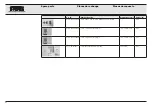 Предварительный просмотр 83 страницы Storz UG 130U Instruction Manual