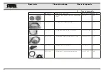 Предварительный просмотр 87 страницы Storz UG 130U Instruction Manual