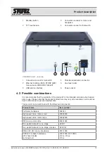 Предварительный просмотр 13 страницы Storz UNIDRIVE Select Instructions For Use Manual