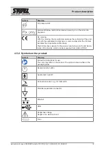 Предварительный просмотр 18 страницы Storz UNIDRIVE Select Instructions For Use Manual