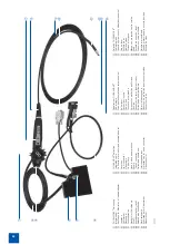 Preview for 26 page of Storz VIDEOSCOPE Instruction Manual