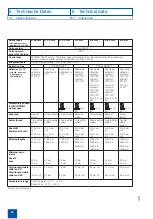 Preview for 58 page of Storz VIDEOSCOPE Instruction Manual