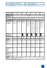 Preview for 59 page of Storz VIDEOSCOPE Instruction Manual