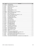 Preview for 91 page of Stove Builder International VB00003 Installation And Operation Manual