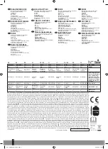 Предварительный просмотр 2 страницы Stover SGH 140 RV Directions For Use Manual