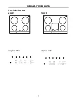 Предварительный просмотр 6 страницы STOVES 600CTI User Manual