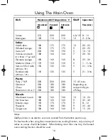 Preview for 17 page of STOVES 605MF User & Installation Instructions Manual