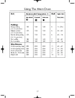 Preview for 18 page of STOVES 605MF User & Installation Instructions Manual