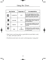 Preview for 21 page of STOVES 605MF User & Installation Instructions Manual