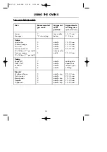 Preview for 15 page of STOVES 61GDO User & Installation Instructions Manual