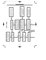 Preview for 26 page of STOVES 900GTF Handbook