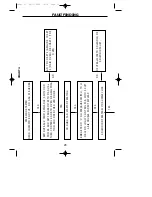 Preview for 30 page of STOVES 900GTF Handbook