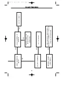 Preview for 33 page of STOVES 900GTF Handbook