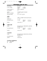 Preview for 43 page of STOVES 900GTF Handbook