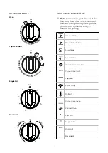 Предварительный просмотр 8 страницы STOVES ELLINGWOOD & BELMONT User Manual