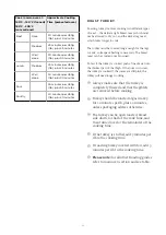 Предварительный просмотр 22 страницы STOVES ELLINGWOOD & BELMONT User Manual