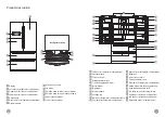 Предварительный просмотр 4 страницы STOVES FD90B User Manual