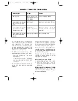 Preview for 17 page of STOVES Q900GRF DO User, Installation & Servicing Instructions