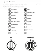 Предварительный просмотр 8 страницы STOVES Richmond 600 Ei User Manual