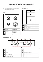 Предварительный просмотр 7 страницы STOVES RICHMOND DF User Manual