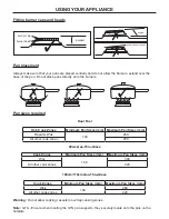 Preview for 13 page of STOVES RICHMOND S900 DF User Manual