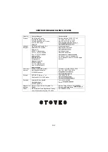 Preview for 160 page of STOVES S1000 User Manual