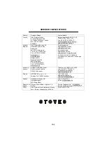 Preview for 180 page of STOVES S1000 User Manual