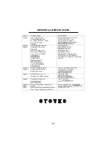 Preview for 220 page of STOVES S1000 User Manual