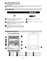 Preview for 6 page of STOVES S600DW Instruction Manual