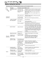 Preview for 27 page of STOVES S600DW Instruction Manual