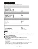 Preview for 30 page of STOVES S600DW Instruction Manual