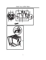 Предварительный просмотр 5 страницы STOVES S7 E450BCMAUTO Handbook