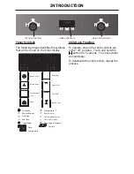 Preview for 5 page of STOVES SEB900MFSe Users Manual & Installation Handbook