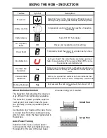 Preview for 11 page of STOVES SEH600iR Users Manual & Installation Handbook