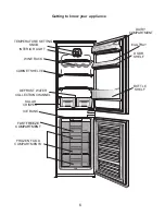 Предварительный просмотр 7 страницы STOVES SFF 5050FF Installation And User Instructions Manual