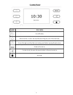 Preview for 9 page of STOVES ST BI45 COMW User Manual