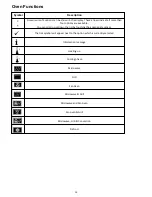 Preview for 10 page of STOVES ST BI45 COMW User Manual