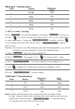 Preview for 16 page of STOVES ST BIMWG6025 STA User Manual