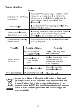 Preview for 21 page of STOVES ST BIMWG6025 STA User Manual