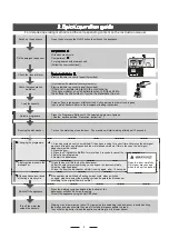 Предварительный просмотр 7 страницы STOVES ST INTDW45 Instruction Manual