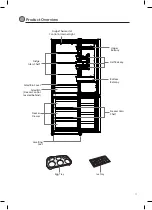 Предварительный просмотр 11 страницы STOVES ST NF60189Sta User Manual