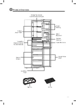 Предварительный просмотр 11 страницы STOVES ST NF60189WTDSta User Manual