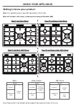 Предварительный просмотр 7 страницы STOVES ST RICH DX S1000DF User Manual