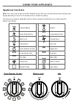 Предварительный просмотр 10 страницы STOVES ST RICH DX S1000DF User Manual