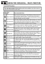 Предварительный просмотр 26 страницы STOVES ST RICH DX S1000DF User Manual