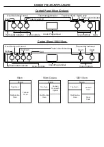 Предварительный просмотр 8 страницы STOVES ST RICH DX S1000Ei User Manual