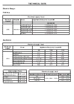 Предварительный просмотр 72 страницы STOVES ST RICH DX S1000Ei User Manual