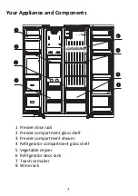 Предварительный просмотр 7 страницы STOVES ST SXS909WTD Sta User Manual